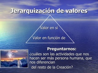 Jerarquización de valores Valor en sí Valor en función de   Preguntarnos: ¿cuáles son las actividades que nos hacen ser más persona humana, que nos diferencian  del resto de la Creación? 