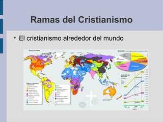 Ramas del Cristianismo


El cristianismo alrededor del mundo

 