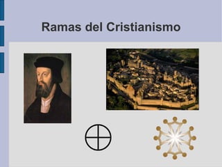 Ramas del Cristianismo

 