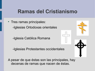 Ramas del Cristianismo


Tres ramas principales:
-Iglesias Ortodoxas orientales
-Iglesia Católica Romana
-Iglesias Protestantes occidentales

A pesar de que éstas son las principales, hay
decenas de ramas que nacen de éstas.

 
