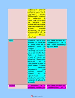 a
l
f
a
b
e
t
i
z
a
c
i
ó
n
,f
o
r
ma
c
i
ó
n
p
r
o
f
e
s
i
o
n
a
l
,
d
e
s
a
r
r
o
l
l
od
e
ma
t
e
r
i
a
l
e
s y r
e
c
u
r
s
o
s
d
i
d
á
c
t
i
c
o
s
,
e
t
c
.
.
a
s
í
c
o
-
mo
l
o
s q
u
e
h
a
c
e
r
e
s d
e
e
v
a
l
u
a
c
i
ó
nei
n
v
e
s
t
i
g
a
c
i
ó
n
q
u
e r
e
-
q
u
i
e
r
e
n e
s
t
a
s
a
c
c
i
o
n
e
saf
i
nd
ep
r
o
p
o
n
e
r
l
í
n
e
a
sd
eme
j
o
r
as
o
b
r
el
o
s
t
r
a
z
a
d
o
s d
i
s
e
ñ
a
d
o
s
i
n
i
c
i
a
l
me
n
t
eyl
o
sa
j
u
s
t
e
s
d
e
s
a
r
r
o
l
l
a
d
o
se
nc
u
r
s
od
e
l
a
s d
i
f
e
r
e
n
t
e
s
a
c
t
u
a
c
i
o
n
e
s
.
G
e
s
t
o
r P
e
-
d
a
g
o
g
í
aL
a
b
o
r
a
l
,
h
a
s
t
a
e
n
t
o
n
c
e
s n
o r
e
s
p
a
l
d
a
d
o
d
e f
o
r
ma c
l
a
r
a e
n l
a
f
o
r
ma
c
i
ó
n i
n
i
c
i
a
l d
e
l
p
e
d
a
g
o
g
o
.
E
n l
a
a
c
t
u
a
l
i
d
a
d
,
c
a
s
i
t
o
d
o
sl
o
s
p
l
a
n
e
s d
e e
s
t
u
d
i
o d
e
l
o
s
G
r
a
d
o
s e
n P
e
d
a
g
o
g
í
a
o
f
r
e
c
e
n a
l me
n
o
s u
n
a
a
s
i
g
n
a
t
u
r
a d
i
r
e
c
t
a
me
n
t
e
r
e
l
a
c
i
o
n
a
d
a c
o
n l
a
P
e
d
a
g
o
g
í
ad
e
l
T
r
a
b
a
j
o
.
E
l
o
b
j
e
t
i
v
od
ee
s
t
af
o
r
ma
c
i
ó
n
e
s d
e
s
a
r
r
o
l
l
a
r
c
o
mp
e
t
e
n
c
i
a
s p
a
r
a
p
a
r
t
i
c
i
p
a
r
, a
s
e
s
o
r
a
r y
g
e
s
t
i
o
n
a
r e
n l
a
s
o
r
g
a
n
i
z
a
c
i
o
n
e
s l
a
p
l
a
n
i
f
i
c
a
c
i
ó
n
,
d
e
s
a
r
r
o
l
l
oy
e
v
a
l
u
a
c
i
ó
n d
e p
l
a
n
e
s d
e
f
o
r
ma
c
i
ó
n
.
h
t
t
p
s
:
/
/
w
w
w
.
c
d
l
ma
d
r
i
d
.
o
r
g ›
.
.
.
P
D
F
R
e
s
u
l
t
a
d
o
s d
e l
a
We
b
L
af
i
g
u
r
ad
e
l
p
e
d
a
g
o
g
o
,
h
o
y
-
C
D
LMa
d
r
i
d
P
r
o
mo
t
o
r E
l p
r
o
f
e
s
i
o
n
a
l d
e l
a
p
e
d
a
g
o
g
í
a
,f
o
r
ma
d
o p
a
r
a
h
t
t
p
s
:
/
/
w
w
w
.
c
d
l
ma
d
r
i
d
.
o
r
g ›
.
.
.
P
D
F
R
e
s
u
l
t
a
d
o
s d
e l
a
 