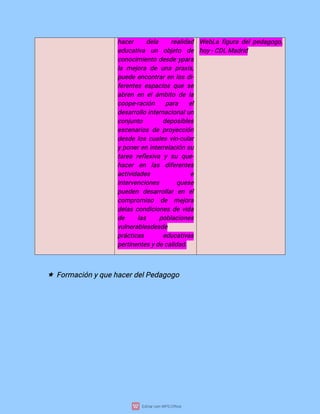 h
a
c
e
r d
e
l
a r
e
a
l
i
d
a
d
e
d
u
c
a
t
i
v
a u
n o
b
j
e
t
o d
e
c
o
n
o
c
i
mi
e
n
t
od
e
s
d
ey
p
a
r
a
l
ame
j
o
r
ad
eu
n
ap
r
a
x
i
s
,
p
u
e
d
ee
n
c
o
n
t
r
a
r
e
nl
o
sd
i
-
f
e
r
e
n
t
e
se
s
p
a
c
i
o
sq
u
es
e
a
b
r
e
ne
ne
l
á
mb
i
t
od
el
a
c
o
o
p
e
-
r
a
c
i
ó
n p
a
r
a e
l
d
e
s
a
r
r
o
l
l
oi
n
t
e
r
n
a
c
i
o
n
a
l
u
n
c
o
n
j
u
n
t
o d
e
p
o
s
i
b
l
e
s
e
s
c
e
n
a
r
i
o
sd
ep
r
o
y
e
c
c
i
ó
n
d
e
s
d
el
o
sc
u
a
l
e
sv
i
n
-
c
u
l
a
r
y
p
o
n
e
r
e
ni
n
t
e
r
r
e
l
a
c
i
ó
ns
u
t
a
r
e
ar
e
f
l
e
x
i
v
a ys
u q
u
e
-
h
a
c
e
r e
n l
a
s d
i
f
e
r
e
n
t
e
s
a
c
t
i
v
i
d
a
d
e
s e
i
n
t
e
r
v
e
n
c
i
o
n
e
s q
u
e
s
e
p
u
e
d
e
n d
e
s
a
r
r
o
l
l
a
re
n e
l
c
o
mp
r
o
mi
s
o d
e me
j
o
r
a
d
e
l
a
sc
o
n
d
i
c
i
o
n
e
sd
ev
i
d
a
d
e l
a
s p
o
b
l
a
c
i
o
n
e
s
v
u
l
n
e
r
a
b
l
e
s
d
e
s
d
e
p
r
á
c
t
i
c
a
s e
d
u
c
a
t
i
v
a
s
p
e
r
t
i
n
e
n
t
e
s
y
d
e
c
a
l
i
d
a
d
.
We
b
L
af
i
g
u
r
ad
e
l
p
e
d
a
g
o
g
o
,
h
o
y
-
C
D
LMa
d
r
i
d
 F
o
r
ma
c
i
ó
ny
q
u
e
h
a
c
e
r
d
e
l
P
e
d
a
g
o
g
o
 