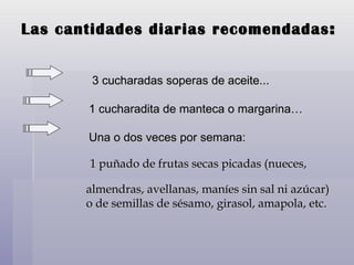 Las cantidades diarias recomendadas : 3 cucharadas soperas de aceite... 1 cucharadita de manteca o margarina… Una o dos veces por semana:  1 puñado de frutas secas picadas (nueces,  almendras, avellanas, maníes sin sal ni azúcar)  o de semillas de sésamo, girasol, amapola, etc. 