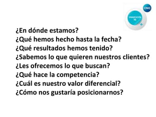 ¿En dónde estamos?
¿Qué hemos hecho hasta la fecha?
¿Qué resultados hemos tenido?
¿Sabemos lo que quieren nuestros clientes?
¿Les ofrecemos lo que buscan?
¿Qué hace la competencia?
¿Cuál es nuestro valor diferencial?
¿Cómo nos gustaría posicionarnos?
 