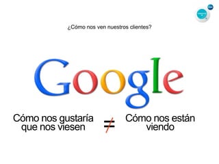 ¿Cómo nos ven nuestros clientes?
Cómo nos gustaría
que nos viesen
Cómo nos están
viendo=
 