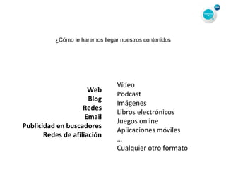 ¿Cómo le haremos llegar nuestros contenidos
Vídeo
Podcast
Imágenes
Libros electrónicos
Juegos online
Aplicaciones móviles
…
Cualquier otro formato
Web
Blog
Redes
Email
Publicidad en buscadores
Redes de afiliación
 