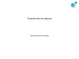 Teniendo claro los objetivos
Tendremos claros los medios
 
