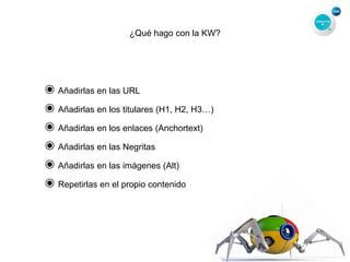 ¿Qué hago con la KW?
๏Añadirlas en las URL
๏Añadirlas en los titulares (H1, H2, H3…)
๏Añadirlas en los enlaces (Anchortext)
๏Añadirlas en las Negritas
๏Añadirlas en las imágenes (Alt)
๏Repetirlas en el propio contenido
 