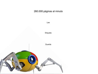 260.000 páginas al minuto
Lee
Etiqueta
Guarda
 