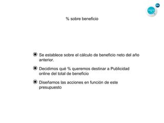 % sobre beneficio
๏Se establece sobre el cálculo de beneficio neto del año
anterior.
๏Decidimos qué % queremos destinar a Publicidad
online del total de beneficio
๏Diseñamos las acciones en función de este
presupuesto
 