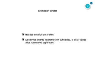 estimación directa
๏Basado en años anteriores
๏Decidimos cuanto invertimos en publicidad, si estar ligado
a los resultados esperados
 