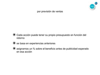 por previsión de ventas
๏Cada acción puede tener su propio presupuesto en función del
retorno
๏se basa en experiencias anteriores
๏asignamos un % sobre el beneficio antes de publicidad esperado
en esa acción
 