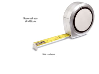 Sea cual sea
el Método
Mide resultados
 