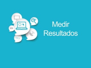 Medir
Resultados
 