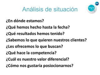 Análisis de situación
¿En dónde estamos?
¿Qué hemos hecho hasta la fecha?
¿Qué resultados hemos tenido?
¿Sabemos lo que quieren nuestros clientes?
¿Les ofrecemos lo que buscan?
¿Qué hace la competencia?
¿Cuál es nuestro valor diferencial?
¿Cómo nos gustaría posiocionarnos?
 