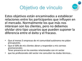 Objetivo de vínculo
Estos objetivos están encaminados a establecer
relaciones entre los participantes que influyen en
el mercado. Normalmente los que más nos
interesan son los clientes, pero no debemos
olvidar otro tipo usuarios que pueden suponer la
diferencia entre el éxito y el fracaso.
• Que al menos 5 empresas de mi comunidad autónoma me pidan
presupuesto.
• Que el 50% de mis clientes abran y respondan a mis correos
promocionales
Tener presencia en los eventos relacionados con mi sector
• que los profesionales del sector me consulten las dudas técnicas…
 