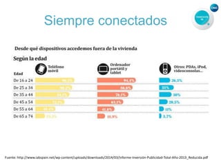 Siempre conectados
Fuente: http://www.iabspain.net/wp-content/uploads/downloads/2014/03/Informe-Inversión-Publicidad-Total-Año-2013_Reducida.pdf
 