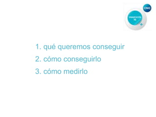 1. qué queremos conseguir
2. cómo conseguirlo
3. cómo medirlo
 