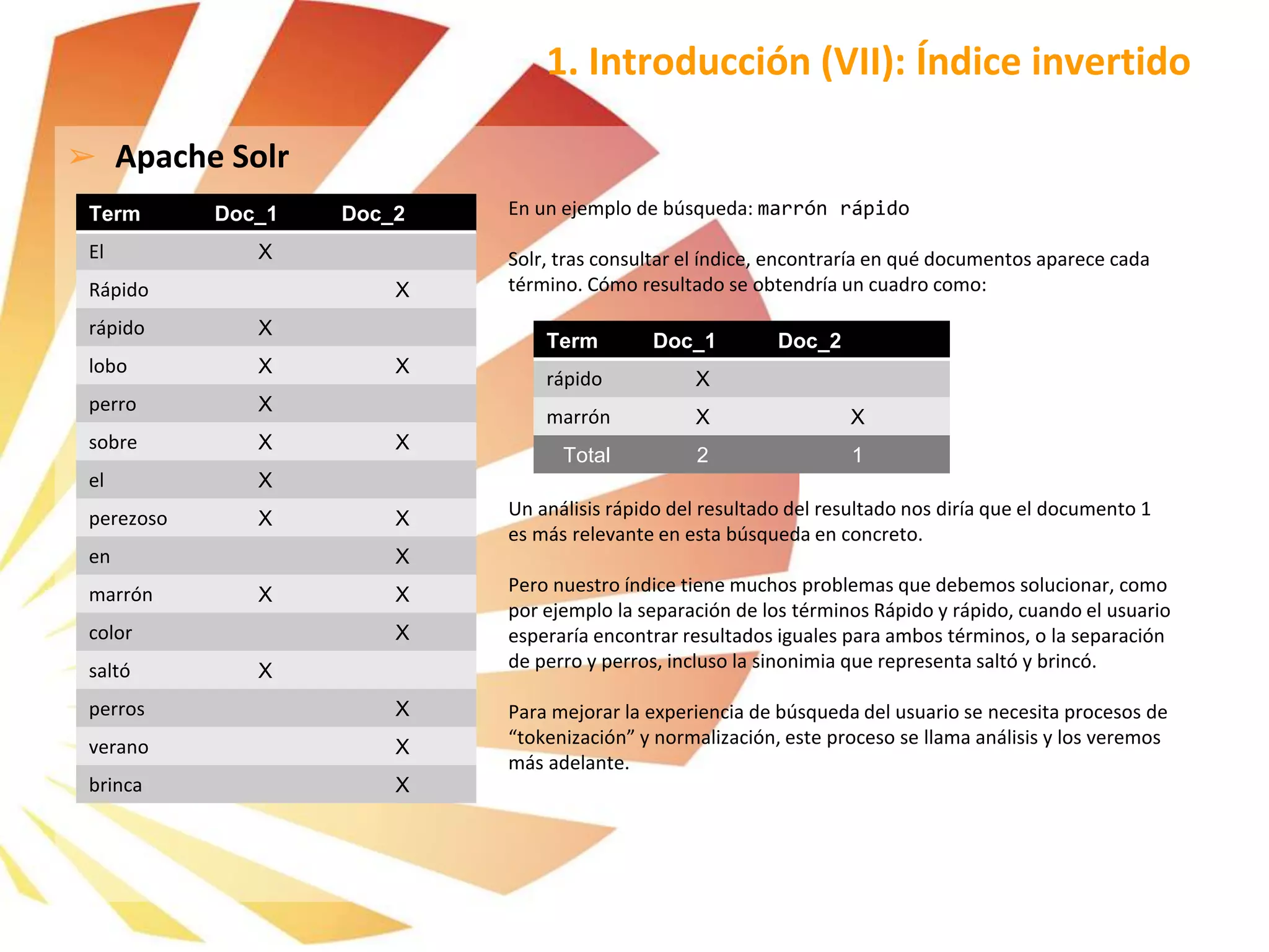 ➢ Apache Solr
1. Introducción (VII): Índice invertido
Term Doc_1 Doc_2
El X
Rápido X
rápido X
lobo X X
perro X
sobre X X
el X
perezoso X X
en X
marrón X X
color X
saltó X
perros X
verano X
brinca X
En un ejemplo de búsqueda: marrón rápido
Solr, tras consultar el índice, encontraría en qué documentos aparece cada
término. Cómo resultado se obtendría un cuadro como:
Un análisis rápido del resultado del resultado nos diría que el documento 1
es más relevante en esta búsqueda en concreto.
Pero nuestro índice tiene muchos problemas que debemos solucionar, como
por ejemplo la separación de los términos Rápido y rápido, cuando el usuario
esperaría encontrar resultados iguales para ambos términos, o la separación
de perro y perros, incluso la sinonimia que representa saltó y brincó.
Para mejorar la experiencia de búsqueda del usuario se necesita procesos de
“tokenización” y normalización, este proceso se llama análisis y los veremos
más adelante.
Term Doc_1 Doc_2
rápido X
marrón X X
Total 2 1
 