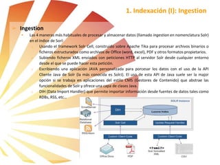 Formación apache Solr | PPTX