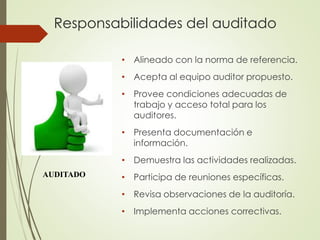 Responsabilidades del auditado
• Alineado con la norma de referencia.
• Acepta al equipo auditor propuesto.
• Provee condiciones adecuadas de
trabajo y acceso total para los
auditores.
• Presenta documentación e
información.
• Demuestra las actividades realizadas.
• Participa de reuniones específicas.
• Revisa observaciones de la auditoría.
• Implementa acciones correctivas.
AUDITADO
 