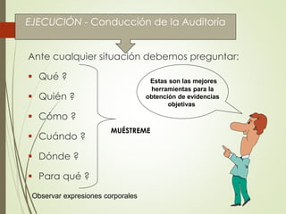 EJECUCIÓN - Conducción de la Auditoría
Ante cualquier situación debemos preguntar:
 Qué ?
 Quién ?
 Cómo ?
 Cuándo ?
 Dónde ?
 Para qué ?
Estas son las mejores
herramientas para la
obtención de evidencias
objetivas
MUÉSTREME
Observar expresiones corporales
 