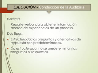 ENTREVISTA
Reporte verbal para obtener información
acerca de experiencias de un proceso.
Dos Tipos:
 Estructurada: las preguntas y alternativas de
respuesta son predeterminadas.
 No estructurada: no se predeterminan las
preguntas ni respuestas.
EJECUCIÓN - Conducción de la Auditoría
 