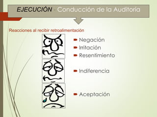  Negación
 Irritación
 Resentimiento
 Indiferencia
 Aceptación
Reacciones al recibir retroalimentación
EJECUCIÓN - Conducción de la Auditoría
 