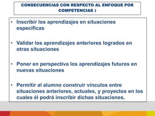 Competencia Metodológica