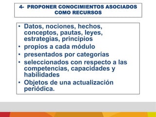 El saber es temporalmente viable