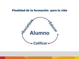 1-  IDENTIFICAR claramente la COMPETENCIA o la unidad de competencia	La competencia corresponde a un saber actuar, 	que resulta de una integración y de una movilización, de un conjunto de recursos (capacidades, habilidades, conocimientos) utilizados con eficacia en situaciones similares	La competencia se enuncia a partir del resultado del aprendizaje al termino de la secuencia.
