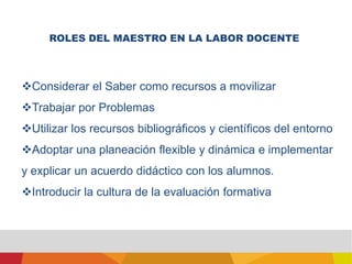 en un ciclo de formación.3-  REDACTAR las CAPACIDADES y los enlaces de INTEGRACIONSaber hacer: