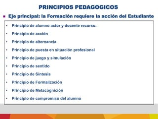 Conocimientos asociados