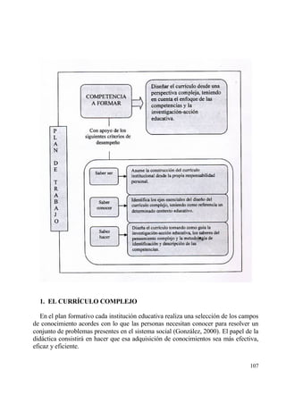 1. EL CURR•CULO COMPLEJO

   En el plan formativo cada instituci€n educativa realiza una selecci€n de los campos
de conocimiento acordes con lo que las personas necesitan conocer para resolver un
conjunto de problemas presentes en el sistema social (Gonzƒlez, 2000). El papel de la
didƒctica consistirƒ en hacer que esa adquisici€n de conocimientos sea mƒs efectiva,
eficaz y eficiente.

                                                                                  107
 