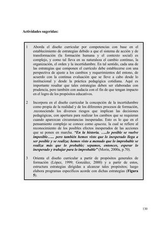 Actividades sugeridas:



  1   Aborda el dise‡o curricular por competencias con base en el
      establecimiento de estrategias debido a que el sistema de acci€n y de
      transformaci€n (la formaci€n humana y el contexto social) es
      complejo, y como tal lleva en su naturaleza el cambio continuo, la
      organizaci€n, el orden y la incertidumbre. En tal sentido, cada una de
      las estrategias que componen el curr„culo debe establecerse con una
      perspectiva de ajuste a los cambios y requerimientos del entono, de
      acuerdo con la continua evaluaci€n que se lleve a cabo desde lo
      institucional y desde la prƒctica pedag€gica cotidiana. Aqu„ es
      importante resaltar que tales estrategias deben ser elaboradas con
      prudencia, pero tambi‚n con audacia con el fin de que tengan impacto
      en el logro de los prop€sitos educativos.

  2   Incorpora en el dise‡o curricular la concepci€n de la incertidumbre
      como propia de la realidad y de los diferentes procesos de formaci€n,
      .reconociendo los diversos riesgos que implican las decisiones
      pedag€gicas, con apertura para realizar los cambios que se requieran
      cuando aparezcan circunstancias inesperadas. Esto es lo que en el
      pensamiento complejo se conoce como apuesta, la cual se refiere al
      reconocimiento de los posibles efectos inesperados de las acciones
      que se ponen en marcha. “En la historia. …..lo posible se vuelve
      imposible…... pero tambiƒn hemos visto que lo inesperado llega a
      ser posible y se realiza; hemos visto a menudo que lo improbable se
      realiza m„s que lo probable; sepamos, entonces, esperar lo
      inesperado y trabajar para lo improbable” (Morin, 2000a, p.70).

  3   Orienta el dise‡o curricular a partir de prop€sitos generales de
      formaci€n (L€pez, 1999; Gonzƒlez, 2000) y a partir de estos,
      estructura estrategias dirigidas a alcanzar tales prop€sitos; luego
      elabora programas espec„ficos acorde con dichas estrategias (Figura
      5).




                                                                               130
 