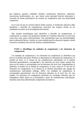 por empresas, gremios, entidades oficiales, instituciones educativas, sindicatos,
asociaciones profesionales, etc., que tienen como principal funci€n determinar y
concertar de forma participativa las normas de competencia para una determinada
ocupaci€n).

   En el caso de que no existan todav„a dichas normas, la instituci€n educativa debe
identificar y describir las competencias esenciales que requiere formar en los
estudiantes con base en la investigaci€n del entorno.

   Hay muchas metodolog„as para identificar y describir las competencias. A
continuaci€n se expone una perspectiva basada en el anƒlisis funcional, la cual tiene
como base cinco pasos interconectados. Esta metodolog„a tiene sus particularidades
para la educaci€n bƒsica y media, as„ como tambi‚n para la educaci€n superior, donde
es preciso considerar otra serie de criterios complementarios.


      PASO 1. Identifique las unidades de competencia y los elementos de
      competencia

   Las unidades de competencia y los elementos de competencia se identifican con
base en el anƒlisis funcional. Primero se determinan los elementos de competencia. El
nombre de ‚stos es el mismo de las contribuciones individuales en el anƒlisis
funcional (generalmente, corresponden a las funciones de nivel cuatro, aunque hay
casos en los cuales se corresponden con las funciones de nivel tres). Seguidamente se
identifica el nombre de la unidad de competencia, el cual, como en el caso de los
elementos de competencia, es el mismo de la funci€n precedente que agrupa las
contribuciones individuales (Z†‡iga, 2003). Las unidades de competencia se
corresponden generalmente con las funciones ubicadas en el nivel tres. En este
sentido, los elementos de competencia describen los resultados laborales que los
trabajadores deben lograr en su desempe‡o a partir de contribuciones individuales,
teniendo como base determinados componentes normativos.




                                                                                 132
 