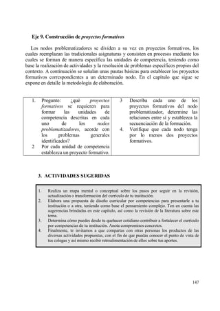 Eje 9. Construcci‚n de proyectos formativos

   Los nodos problematizadores se dividen a su vez en proyectos formativos, los
cuales reemplazan las tradicionales asignaturas y consisten en procesos mediante los
cuales se forman de manera espec„fica las unidades de competencia, teniendo como
base la realizaci€n de actividades y la resoluci€n de problemas espec„ficos propios del
contexto. A continuaci€n se se‡alan unas pautas bƒsicas para establecer los proyectos
formativos correspondientes a un determinado nodo. En el cap„tulo que sigue se
expone en detalle la metodolog„a de elaboraci€n.


   1.    Pregunte:       ˆqu‚    proyectos            3     Describa cada uno de los
         formativos se requieren para                       proyectos formativos del nodo
         formar      las    unidades     de                 problematizador, determine las
         competencia descritas en cada                      relaciones entre s„ y establezca la
         uno       de        los     nodos                  secuenciaci€n de la formaci€n.
         problematizadores, acorde con                4.    Verifique que cada nodo tenga
         los      problemas       generales                 por lo menos dos proyectos
         identificados?                                     formativos.
   2     Por cada unidad de competencia
         establezca un proyecto formativo.



        3. ACTIVIDADES SUGERIDAS

        1.   Realiza un mapa mental o conceptual sobre los pasos por seguir en la revisi€n,
             actualizaci€n o transformaci€n del curr„culo de tu instituci€n.
        2.   Elabora una propuesta de dise‡o curricular por competencias para presentarle a tu
             instituci€n o a otra, teniendo como base el pensamiento complejo. Ten en cuenta las
             sugerencias brindadas en este cap„tulo, as„ como la revisi€n de la literatura sobre este
             tema.
        3.   Determina c€mo puedes desde tu quehacer cotidiano contribuir a fortalecer el curr„culo
             por competencias de tu instituci€n. Anota compromisos concretos.
        4.   Finalmente, te invitamos a que compartas con otras personas los productos de las
             diversas actividades propuestas, con el fin de que puedas conocer el punto de vista de
             tus colegas y as„ mismo recibir retroalimentaci€n de ellos sobre tus aportes.




                                                                                                 147
 