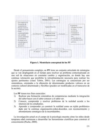Figura 1. Mentefacto conceptual de los PF


   Desde el pensamiento complejo, un PF tiene un conjunto articulado de estrategias
que se van desplegando en el tiempo para resolver un problema contextualizado en
una red de situaciones en constante cambio y organizaci€n, en donde hay una
continua valoraci€n que posibilita la retroalimentaci€n necesaria para realizar los
ajustes pertinentes (v‚ase Tob€n, 2001). Las estrategias se caracterizan por ser
sistemƒticas, orientadas a la obtenci€n de determinados productos valiosos en un
contexto cultural determinado y flexibles (pueden ser modificadas en el transcurso de
la acci€n).

  Los PF tienen tres fines esenciales:
  1) Realizar una formaci€n sistemƒtica de competencias mediante la integraci€n
       del saber hacer con el saber conocer y el saber ser.
  2) Conocer, comprender y resolver problemas de la realidad acorde a los
       intereses de los estudiantes.
  3) Aprender a comprender ya construir la realidad como un tejido probl‚mico
       dado por la continua organizaci€n-orden-desorden, con reconocimiento y
       afrontamiento estrat‚gico de la incertidumbre.

  La investigaci€n actual en el campo de la psicolog„a muestra c€mo los ni‡os desde
temprana edad comienzan a desarrollar las herramientas cient„ficas para construir el
conocimiento (Puche, 2000).
                                                                                 151
 