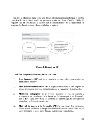 Por ello, la educaci€n tiene como uno de sus retos fundamentales formar el esp„ritu
cient„fico de las personas desde los primeros grados escolares (Castillo, 2000). Al
respecto, los PF posibilitan la adquisici€n y afianzamiento de la creatividad, la
imaginaci€n, la auto estima y la capacidad de la lectura.




                             Figura 2. Fines de un PF


   Los PF se componen de cuatro partes centrales:

   1)    Ruta Formativa (RF): orienta al estudiante en torno a las competencias que
         debe formar en el PF.

   2)    Plan de implementaci‚n del PF: es el proceso mediante el cual se pone en
         acci€n el proyecto con base en la planeaci€n, la ejecuci€n y la evaluaci€n.

   3)    Mediaci‚n pedag‚gica: es el proceso mediante el cual se asesora y
         acompa‡a a los estudiantes en la formaci€n de las competencias de acuerdo
         con la RF. Tiene como base las unidades de aprendizaje, las inteligencias
         m†ltiples y la docencia estrat‚gica.

   4.-   Material de apoyo a la formaci‚n (MAF): son todos los contenidos
         desarrollados en detalle y con profundidad relacionados con el saber ser, el
         saber conocer y el saber hacer de cada elemento de competencia.


                                                                                  152
 