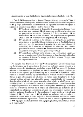 A continuaci€n se hace claridad sobre algunos de los puntos abordados en la RF.

   1. Tipo de PF. Para determinar el tipo de PF es preciso tener en cuenta la Tabla 2,
la cual debe leerse de la izquierda hacia la derecha. Primero ubicamos la clase general
de PF y luego comenzamos a determinar en las siguientes columnas el aspecto o
aspectos en los cuales hace ‚nfasis. Hay tres clases de PF:
      (1)    PF bˆsicos: enfatizan en la formaci€n de competencias bƒsicas y son
             esenciales para los demƒs PF. Generalmente, se ubican al comienzo de
             un programa de formaci€n. Ejemplos: PF de lecto-escritura, PF de
             matemƒticas, PF de cultura ciudadana, PF de planeaci€n del proyecto
             ƒtico de vida, PF de comunicaci€n en p†blico, PF de biolog„a;
      (2)    PF gen†ricos: enfatizan en la formaci€n de competencias gen‚ricas,
             esenciales en la movilidad laboral-profesional y en la flexibilidad que se
             debe tener en todo proceso de desempe‡o. Se ubican, generalmente, al
             comienzo y en la mitad de un programa de formaci€n, pero tambi‚n
             pueden estar al final. Ejemplos: PF de emprendimiento de empresas, PF
             de gerencia estrat‚gica, PF de negociaci€n y ventas, y
      (3)    PF espec„ficos: enfatizan en la formaci€n de competencias espec„ficas
             de una ocupaci€n o profesi€n. Su ubicaci€n se da en la mitad o al final de
             un programa de formaci€n, aunque puede haber algunos PF espec„ficos
             en los primeros niveles.

   Por ejemplo, para determinar el tipo de PF al cual pertenece un curso relacionado
con la formaci€n de la competencia de dise‡o de software, vamos primero a la
columna n†mero 1 e identificamos a qu‚ clase general de PF pertenece. El dise‡o de
software es una competencia propia de los profesionales que trabajan en el ƒrea de
sistemas, lo cual significa que es espec„fica y por lo tanto el PF es espec„fico. Luego,
vamos a la columna n†mero 2 y determinamos su relaci€n con la disciplinariedad.
Debido a que este proyecto se relaciona con varias ƒreas disciplinares (se tiene
planeado realizar software para educaci€n, ventas y contabilidad), sin cooperaci€n
(interdisciplinariedad) ni integraci€n (transdisciplinariedad), lo clasificamos como
multidisciplinario. A continuaci€n vamos a la tercera columna y determinamos si es
un proyecto que enfatiza en lo aplicado o en lo investigativo. Debido a que el curso de
dise‡o de software se centrarƒ en el empleo de herramientas ya elaboradas en la
especialidad, su enfoque es bƒsicamente aplicado y no investigativo. Despu‚s de lo
anterior, revisamos la columna 4, relacionada.con el sector donde se pretende que
impacte el PF. En este caso, el PF de dise‡o de software estƒ enfocado a lo
empresarial debido a que se busca mejorar el procesamiento de informaci€n en una
determinada empresa u organizaci€n. Acorde con esto, el tipo de PF por llevar a cabo
es “PF espec‡fico multidisciplinario, con enfoque aplicativo y de „mbito de acci‚n
en lo empresarial”.
                                                                                    155
 