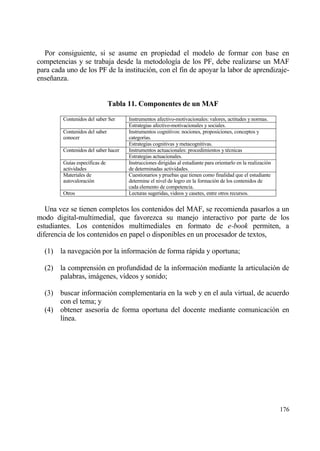 Por consiguiente, si se asume en propiedad el modelo de formar con base en
competencias y se trabaja desde la metodolog„a de los PF, debe realizarse un MAF
para cada uno de los PF de la instituci€n, con el fin de apoyar la labor de aprendizaje-
ense‡anza.


                                Tabla 11. Componentes de un MAF
         Contenidos del saber Ser     Instrumentos afectivo-motivacionales: valores, actitudes y normas.
                                      Estrategias afectivo-motivacionales y sociales.
         Contenidos del saber         Instrumentos cognitivos: nociones, proposiciones, conceptos y
         conocer                      categor„as.
                                      Estrategias cognitivas y metacognitivas.
         Contenidos del saber hacer   Instrumentos actuacionales: procedimientos y t‚cnicas
                                      Estrategias actuacionales.
         Gu„as espec„ficas de         Instrucciones dirigidas al estudiante para orientarlo en la realizaci€n
         actividades                  de determinadas actividades.
         Materiales de                Cuestionarios y pruebas que tienen como finalidad que el estudiante
         autovaloraci€n               determine el nivel de logro en la formaci€n de los contenidos de
                                      cada elemento de competencia.
         Otros                        Lecturas sugeridas, videos y casetes, entre otros recursos.


   Una vez se tienen completos los contenidos del MAF, se recomienda pasarlos a un
modo digital-multimedial, que favorezca su manejo interactivo por parte de los
estudiantes. Los contenidos multimediales en formato de e-book permiten, a
diferencia de los contenidos en papel o disponibles en un procesador de textos,

  (1) la navegaci€n por la informaci€n de forma rƒpida y oportuna;

  (2) la comprensi€n en profundidad de la informaci€n mediante la articulaci€n de
      palabras, imƒgenes, v„deos y sonido;

  (3) buscar informaci€n complementaria en la web y en el aula virtual, de acuerdo
      con el tema; y
  (4) obtener asesor„a de forma oportuna del docente mediante comunicaci€n en
      l„nea.




                                                                                                                176
 
