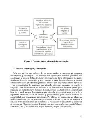 Figura 1. Caracter„sticas bˆsicas de las estrategias


  1.2 Procesos, estrategias y desempe…o

   Cada uno de los tres saberes de las competencias se compone de procesos,
instrumentos y estrategias. Los procesos son operaciones mentales generales que
constituyen la esencia de la estructura y procesamiento de la informaci€n, los cuales
funcionan de forma automƒtica y son comunes a todos los seres humanos, aunque
estƒn desarrollados en diferentes grados de acuerdo con las potencialidades heredadas
y las oportunidades del contexto (por ejemplo, atenci€n, memoria, percepci€n y
lenguaje). Los instrumentos se refieren a las herramientas internas psicol€gicas
mediante las cuales los seres humanos piensan, sienten-y act†an; son el contenido con
base en el cual trabajan los procesos (por ejemplo, concepto de casa, teor„a de la
esperanza aprendida, valor de libertad y procedimiento para dise‡ar software de
contabilidad para empresas de aerol„neas). Por †ltimo, las estrategias son planes de
acci€n conscientes que las personas ejecutan con el fin de optimizar los procesos al
servicio de los instrumentos, en el marco de la realizaci€n de actividades y resoluci€n
de problemas. Algunos ejemplos de estrategias son: cartografia conceptual (Tob€n y
Fernƒndez, 2003), UV heur„stica, mapas mentales y mapas conceptuales).



                                                                                   183
 