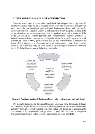 2. TRES SABERES PARA EL DESEMPE•O ID€NEO

   Teniendo como base la concepci€n compleja de las competencias, el proceso de
desempe‡o id€neo requiere de la integraci€n del saber ser con el saber conocer y el
saber hacer, lo cual constituye una actividad fundamental dentro del proceso de
dise‡o del curr„culo (Cap„tulo Cuatro) y elaboraci€n de los PF (Cap„tulo Cinco). Esta
perspectiva tiene dos importantes antecedentes: en primer lugar estƒ la propuesta de la
UNESCO (1990) de formar personas con conocimientos te€ricos, prƒcticos y
valorativos-actitudinales en todos los niveles educativos. En segundo lugar, se tiene el
informe de Delors (1996), quien va mƒs allƒ de los conocimientos e introduce el
ƒmbito de los saberes en la educaci€n: saber ser, saber conocer, saber hacer y saber
convivir. En el presente libro, el saber convivir se ha integrado dentro del saber ser
con el fin de facilitar su manejo didƒctico y curricular.




Figura 4. Puesta en acci‚n de los tres saberes en la realizaci‚n de una actividad.

   Por ejemplo, la resoluci€n de un problema con idoneidad parte del inter‚s de hacer
las cosas bien, lograr las metas propuestas, obtener productos valiosos en el contexto
cultural y trabajar cooperativamente con otros (saber ser). Requiere el conocimiento
del entorno y la comprensi€n del problema a partir de conceptos y categor„as
previamente construidos (saber conocer) que orientan en c€mo abordado.


                                                                                    190
 
