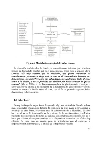Figura 6. Mentefacto conceptual del saber conocer

   La educaci€n tradicional se ha basado en transmitir conocimientos, pero al mismo
tiempo ha descuidado ense‡ar qu‚ es el conocimiento, como bien lo expone Morin
(2000a): “Es muy diciente que la educaci‚n, que quiere comunicar los
conocimientos, permanezca ciega ante lo que es el conocimiento humano, sus
disposiciones, sus imperfecciones, sus dificultades, sus tendencias, tanto al error
como a la ilusi‚n, y no se preocupe en absoluto por hacer conocer lo que es
conocer” (Morin, 2000a, p.13). Tomando como base tal planteamiento complejo, el
saber conocer se orienta a la ense‡anza de la naturaleza del conocimiento y de sus
tendencias tanto a la ilusi€n como al error, con el fin de prevenir cegueras, falsas
dicotom„as y reduccionismos.


  2.3 Saber hacer

   Dewey dec„a que la mejor forma de aprender algo, era haci‚ndolo. Cuando se hace
algo, se cometen errores, pero la toma de conciencia de ellos ayuda a perfeccionar la
acci€n y, de esta forma, se avanza hacia la construcci€n de la idoneidad. El saber
hacer es el saber de la actuaci€n en la realidad, de forma sistemƒtica y reflexiva,
buscando la consecuci€n de metas, de acuerdo con determinados criterios. No es el
hacer por el hacer, ni tampoco quedarse en la b†squeda de resultados con eficiencia y
eficacia. Se tiene esto en cuenta, pero en articulaci€n con el contexto, la
responsabilidad, la integridad y la calidad de vida personal y social.

                                                                                 194
 