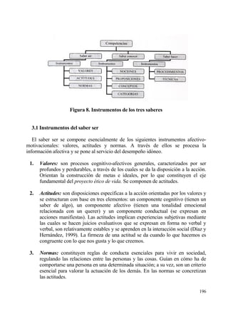 Figura 8. Instrumentos de los tres saberes


  3.1 Instrumentos del saber ser

   El saber ser se compone esencialmente de los siguientes instrumentos afectivo-
motivacionales: valores, actitudes y normas. A trav‚s de ellos se procesa la
informaci€n afectiva y se pone al servicio del desempe‡o id€neo.

 1.   Valores: son procesos cognitivo-afectivos generales, caracterizados por ser
      profundos y perdurables, a trav‚s de los cuales se da la disposici€n a la acci€n.
      Orientan la construcci€n de metas e ideales, por lo que constituyen el eje
      fundamental del proyecto ‚tico de vida. Se componen de actitudes.

 2.   Actitudes: son disposiciones espec„ficas a la acci€n orientadas por los valores y
      se estructuran con base en tres elementos: un componente cognitivo (tienen un
      saber de algo), un componente afectivo (tienen una tonalidad emocional
      relacionada con un querer) y un componente conductual (se expresan en
      acciones manifiestas). Las actitudes implican experiencias subjetivas mediante
      las cuales se hacen juicios evaluativos que se expresan en forma no verbal y
      verbal, son relativamente estables y se aprenden en la interacci€n social (D„az y
      Hernƒndez, 1999). La firmeza de una actitud se da cuando lo que hacemos es
      congruente con lo que nos gusta y lo que creemos.

 3.   Normas: constituyen reglas de conducta esenciales para vivir en sociedad,
      regulando las relaciones entre las personas y las cosas. Gu„an en c€mo ha de
      comportarse una persona en una determinada situaci€n; a su vez, son un criterio
      esencial para valorar la actuaci€n de los demƒs. En las normas se concretizan
      las actitudes.

                                                                                   196
 