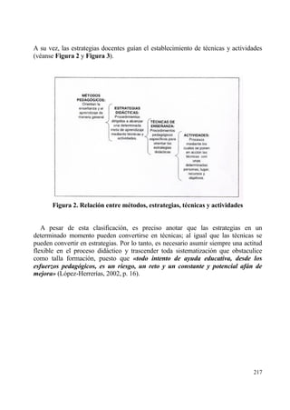 A su vez, las estrategias docentes gu„an el establecimiento de t‚cnicas y actividades
(v‚anse Figura 2 y Figura 3).




       Figura 2. Relaci‚n entre m†todos, estrategias, t†cnicas y actividades


   A pesar de esta clasificaci€n, es preciso anotar que las estrategias en un
determinado momento pueden convertirse en t‚cnicas; al igual que las t‚cnicas se
pueden convertir en estrategias. Por lo tanto, es necesario asumir siempre una actitud
flexible en el proceso didƒctico y trascender toda sistematizaci€n que obstaculice
como talla formaci€n, puesto que …todo intento de ayuda educativa, desde los
esfuerzos pedag‚gicos, es un riesgo, un reto y un constante y potencial af„n de
mejora† (L€pez-Herrer„as, 2002, p. 16).




                                                                                  217
 