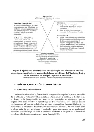 Figura 3. Ejemplo de articulaci‚n de una estrategia didˆctica con un m†todo
pedag‚gico, unas t†cnicas y unas actividades en estudiantes de Psicolog„a, dentro
              de un marco del PF Terapia Cognitivo-Conductual.
              Nota. La planeaci€n estuvo orientada a la formaci€n del elemento de competencia.



   4. DID‡CTICA, REFLEXI€N Y COMPLEJIDAD

   4.1 Reflexi‚n y autorreflexi‚n

   La docencia orientada a la formaci€n de competencias requiere la puesta en acci€n
de la reflexi€n y de la autorreflexi€n del docente mediante el anƒlisis, la deliberaci€n,
el debate y la interpretaci€n en tomo a las estrategias de ense‡anza que se
implementan para orientar el aprendizaje de los estudiantes. Esto implica revisar
continuamente el plan de trabajo, las acciones emprendidas, las necesidades de los
estudiantes, la orientaci€n brindada y la mediaci€n de recursos. De esta forma, cada
profesor deja de ser un t‚cnico y aplicador, para convertirse en un profesional
aut€nomo que construye d„a a d„a su idoneidad mediante la b†squeda de la excelencia
y el desarrollo de sus competencias (v‚ase Garc„a, 2000).

                                                                                                 218
 