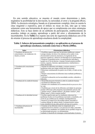 En este sentido educativo, se muestra el mundo como determinista y dado,
negƒndose la posibilidad de la desviaci€n, la curiosidad, el error y la pregunta (Rozo,
2004). La docencia estrat‚gica, basada en el pensamiento complejo, tiene en cuenta la
clase magistral o expositiva, pero el ‚nfasis no recae en ‚sta, sino que se toma
solamente como una herramienta de apoyo que se complementa con otras estrategias
didƒcticas. Esto se hace dentro de un ambiente de participaci€n, establecimiento de
acuerdos, trabajo en equipo, aprendizaje a partir del error y afrontamiento de la
incertidumbre. En la Tabla 2 se expone una serie de sugerencias didƒcticas con el fin
de orientar el proceso de aprendizaje-ense‡anza desde la complejidad.

   Tabla 2. Saberes del pensamiento complejo y su aplicaci‚n en el proceso de
         aprendizaje-ense…anza, teniendo como base a Morin (2000a).

                  Saber                                           Orientaciones didˆcticas
    l. Ense‡anza del proceso de             -Posibilitar espacios para que las personas establezcan contacto
    conocimiento y sus tendencias a la      consigo mismas, los otros y los entornos en los cuales viven,
    ilusi€n y al error                      favoreciendo la toma de conciencia y la regulaci€n de los
                                            procesos cognitivos y afectivos involucrados en el conocimiento.
                                            -Propiciar la autoobservaci€n y la autorreflexi€n individual y
                                            grupal con el fin de detectar y manejar formativamente posibles
                                            errores, cegueras, ilusiones, apasionamientos, totalitarismos y
                                            falsas dicotom„as.
    2. Ense‡anza del conocimiento           -Orientar las diferentes actividades y sesiones entorno a
    pertinente                              problemas reales que tengan sentido para las personas.
                                            -Relacionar continuamente las partes con el todo y el todo con las
                                            partes.
                                            -Integrar conocimientos de diferentes ƒreas mediante problemas y
                                            proyectos.
                                            -Articular la educaci€n con las necesidades sociales, culturales y
                                            laborales.
    3. Ense‡anza de la condici€n humana     -Desarrollar proyectos formativos sobre la condici€n humana
                                            vinculando las diferentes ƒreas.
                                            -Orientar a los estudiantes en la construcci€n de su proyecto ‚tico
                                            de vida.
                                            -Posibilitar que a trav‚s de las diferentes actividades las personas
                                            puedan reflexionar sobre preguntas trascendentales para la vida:
                                            ˆqui‚nes somos? ˆD€nde estamos? ˆDe d€nde venimos? ˆPara
                                            d€nde vamos? ˆCuƒl es nuestra misi€n?
    4. Ense‡anza de la identidad terrenal   -Facilitar espacios para que los estudiantes relacionen los
                                            problemas locales con los problemas nacionales y mundiales, con
                                            el fin de que establezcan las m†ltiples interdependencias.
                                            -Promover el respeto de la diversidad cultural, buscando el
                                            continuo diƒlogo de saberes desde el enriquecimiento mutuo,
                                            como miembros de una aldea global y de una tierra-patria.
    5. Ense‡anza del proceso de             -Fomentar en las diferentes ƒreas la comprensi€n de la
    incertidumbre                           organizaci€n de los sistemas y sus procesos de orden y desorden.
                                            -Orientar a los estudiantes en el anƒlisis de los posibles riesgos en
                                            un determinado proyecto y su afrontamiento
                                            mediante el desarrollo de estrategias contextualizadas al entorno.




                                                                                                                    221
 