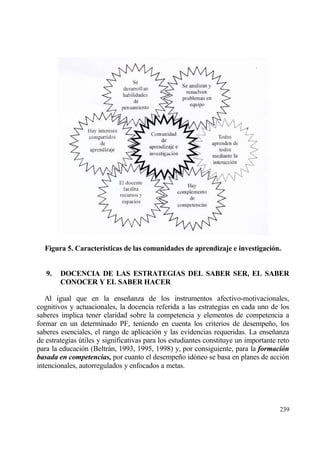 Figura 5. Caracter„sticas de las comunidades de aprendizaje e investigaci‚n.


   9.   DOCENCIA DE LAS ESTRATEGIAS DEL SABER SER, EL SABER
        CONOCER Y EL SABER HACER

   Al igual que en la ense‡anza de los instrumentos afectivo-motivacionales,
cognitivos y actuacionales, la docencia referida a las estrategias en cada uno de los
saberes implica tener claridad sobre la competencia y elementos de competencia a
formar en un determinado PF, teniendo en cuenta los criterios de desempe‡o, los
saberes esenciales, el rango de aplicaci€n y las evidencias requeridas. La ense‡anza
de estrategias †tiles y significativas para los estudiantes constituye un importante reto
para la educaci€n (Beltrƒn, 1993, 1995, 1998) y, por consiguiente, para la formaci‚n
basada en competencias, por cuanto el desempe‡o id€neo se basa en planes de acci€n
intencionales, autorregulados y enfocados a metas.




                                                                                     239
 