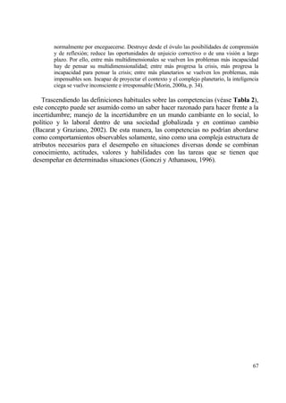 normalmente por enceguecerse. Destruye desde el €vulo las posibilidades de comprensi€n
       y de reflexi€n; reduce las oportunidades de unjuicio correctivo o de una visi€n a largo
       plazo. Por ello, entre mƒs multidimensionales se vuelven los problemas mƒs incapacidad
       hay de pensar su multidimensionalidad; entre mƒs progresa la crisis, mƒs progresa la
       incapacidad para pensar la crisis; entre mƒs planetarios se vuelven los problemas, mƒs
       impensables son. Incapaz de proyectar el contexto y el complejo planetario, la inteligencia
       ciega se vuelve inconsciente e irresponsable (Morin, 2000a, p. 34).

    Trascendiendo las definiciones habituales sobre las competencias (v‚ase Tabla 2),
este concepto puede ser asumido como un saber hacer razonado para hacer frente a la
incertidumbre; manejo de la incertidumbre en un mundo cambiante en lo social, lo
pol„tico y lo laboral dentro de una sociedad globalizada y en continuo cambio
(Bacarat y Graziano, 2002). De esta manera, las competencias no podr„an abordarse
como comportamientos observables solamente, sino como una compleja estructura de
atributos necesarios para el desempe‡o en situaciones diversas donde se combinan
conocimiento, actitudes, valores y habilidades con las tareas que se tienen que
desempe‡ar en determinadas situaciones (Gonczi y Athanasou, 1996).




                                                                                               67
 